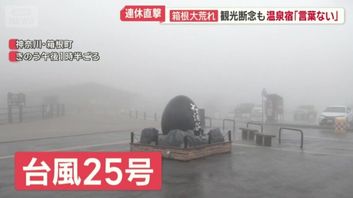 大涌谷