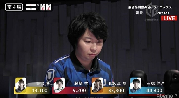 来たか、大航海時代！石橋伸洋トップでチーム連勝　プラス域浮上で「優勝に導きます」／麻雀・Mリーグ