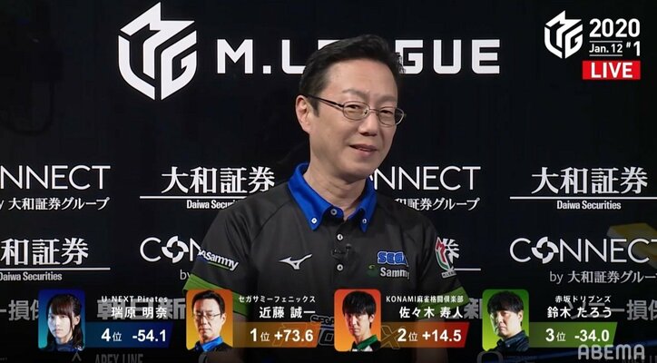 千両役者が“舞台”復帰 近藤誠一「最低10万点」狙い届かずも堂々トップ／麻雀・Mリーグ