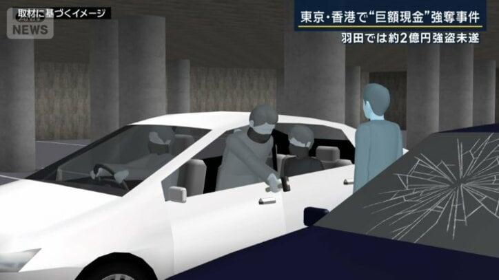 ハンマーのようなもの