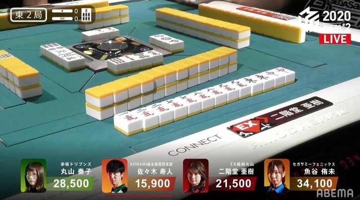 スピード違反多発！魚谷、二階堂による約60秒の超速満貫に実況も「速すぎる」／麻雀・Mリーグ