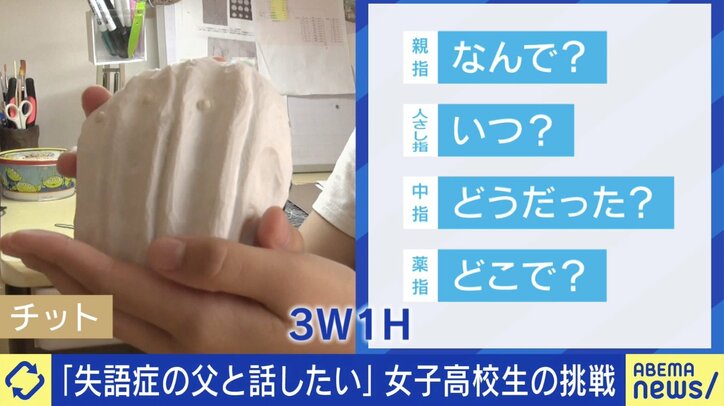 【写真・画像】「失語症の父と話したい」16歳娘の想いと挑戦…自作した“会話の支援機器”に懸けた願いとは 2枚目
