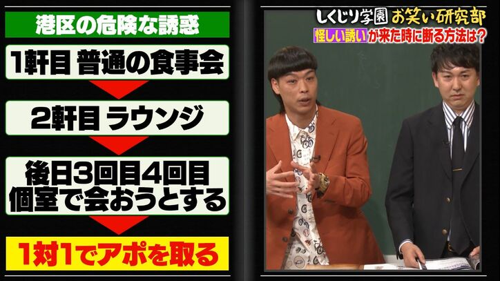 【写真・画像】ノブコブ・吉村、怪しい人に騙されないための作戦を明かす「ヤバい人は1対1を望む」　2枚目
