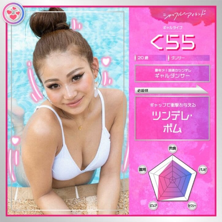 【最新】『シャッフルアイランド Season4』メンバー一覧まとめ 元NMB48や芸人、現役プロボクサーも参加（プロフィールやSNS情報あり）