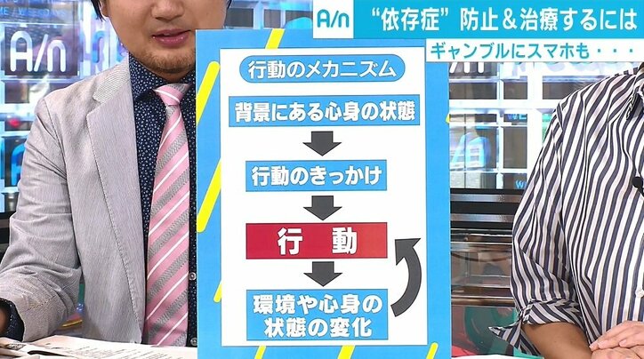 パチンコの出玉規制は依存症に逆効果？ 心理学者「5万円と10万円でモチベーションは変わらない」