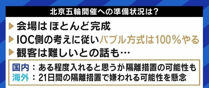全土で感染者数2ケタの中国がフィギュアGPを中止に…北京オリンピックを成功させたいという意志の現れ?安藤美姫さんも懸念