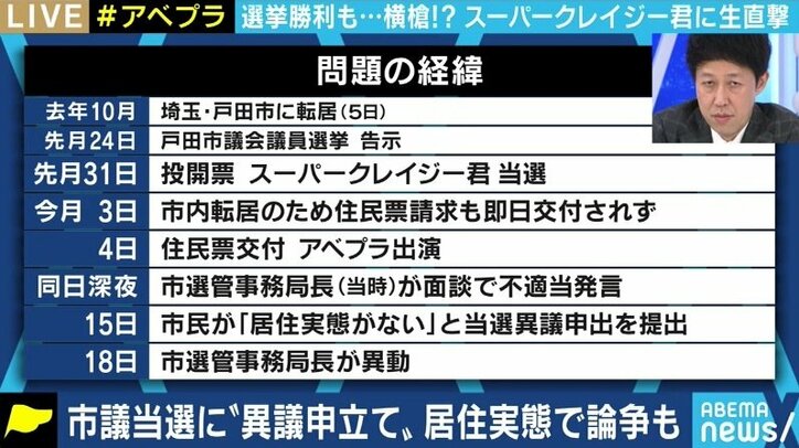 「ここまでは想定内だが、何らかの力が動いている」スーパークレイジー君こと西本誠・戸田市議が訴え