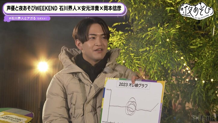 【写真・画像】安元洋貴の2023年は…「凪」石川界人&安元洋貴&岡本信彦がこの1年を振り返る!【声優と夜あそび】 2枚目