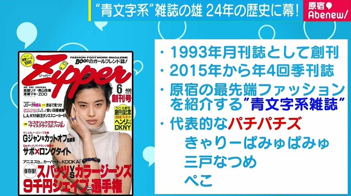 初めて買った雑誌 ファッションへの通り道 青文字系雑誌 Zipper 休刊に原宿の若者から悲しみの声 国内 Abema Times