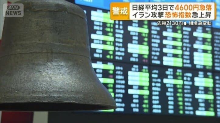 投資家の心理状態を反映する「恐怖指数」