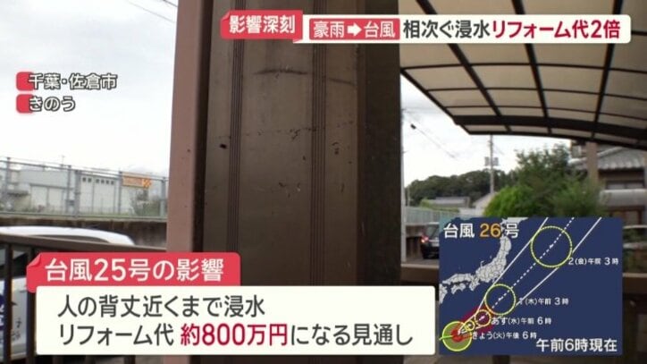 人の背丈近くまで浸水