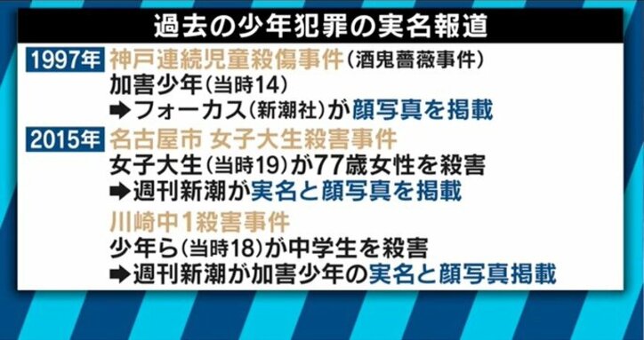 メディアによる実名報道が拡散!“ネット時代”にあるべき姿とは?