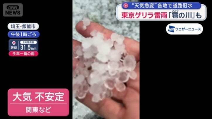大気が不安定になり…