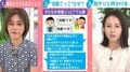 「地震ごっこ」は不謹慎？ 子どもが人形やブロックを壊す心理に専門家「止めさせないで」 震災時の心のケアと親が知るべき対応策