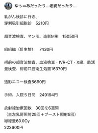 だいたひかる『後悔している事』