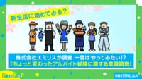 【映像】やってみたい!?ちょっと変わったアルバイトの調査結果