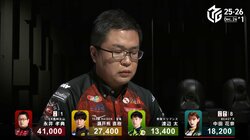 「こんなこと信じられますか？」1対8のめくり合い、永井孝典が圧倒的劣勢を弾き飛ばす規格外ツモに放送席も驚愕「確率をひっくり返す男」／麻雀・Mリーグ