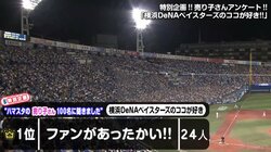 ハマスタ売り子100人アンケート、横浜DeNAの魅力「ファンがあったかい！！」1位