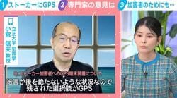 「有無を言わせず加害者と被害者を引き離す」被害後絶たず…ストーカー加害者にGPS装着、自民調査会が緊急提言 専門家は効果に期待