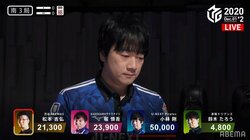 驚異の連対率「87.5％」小林剛のパーフェクトな3勝目にライバルも「強すぎる」と脱帽／麻雀・Mリーグ