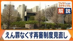 冤罪（えんざい）救済の“最終手段”　見直しに異論噴出　焦点は検察官への「不服申し立て」