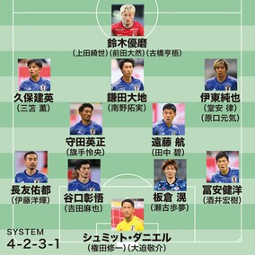 【お見送り芸人しんいちが選ぶW杯26人】FWには“大迫以上”の鈴木優磨を！ トップ下は好調な鎌田、左に久保。旗手は絶対に入れるべき