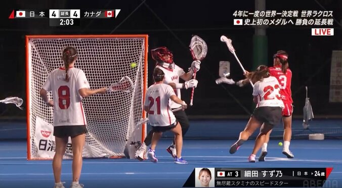 【写真・画像】女子ラクロス、世界2位カナダを追い詰めた“紙一重の瞬間”話題に 「泣いちゃうよ」「めちゃ惜しかった」延長で惜敗も激闘に反響　1枚目