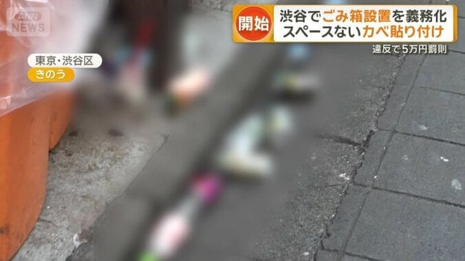 “ポイ捨てごみ”