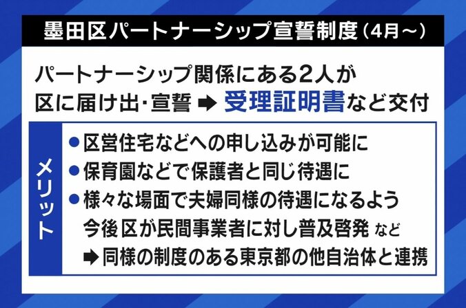 「不安が違う形になってきた」「自分たちが恵まれた境遇なだけ」 子どもを持つ選択をしたLGBTQ＋カップル、立ちはだかる壁 4枚目