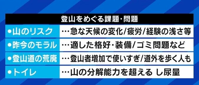 「遭難一歩手前の登山者ばかり」「天気予報を見ているのか」投稿が物議も 赤石岳避難小屋の管理人が訴えたかった“山のリスク” 4枚目