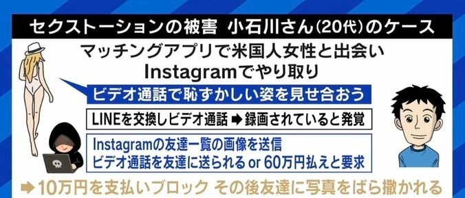 裸画像を知人に晒される？セクストーション（性的脅迫）被害者が語る手口 SNSの相互フォローから交友関係がバレる危険？ 3枚目