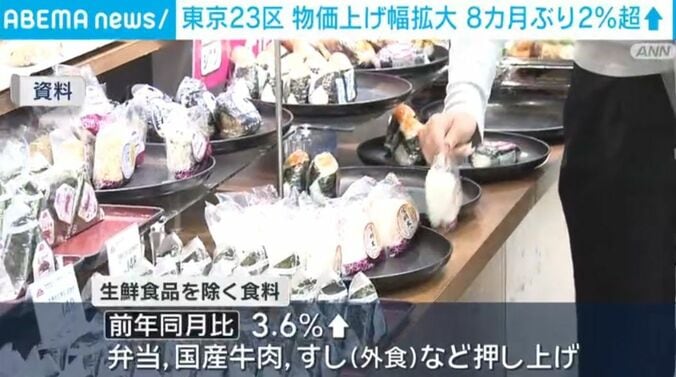おにぎり（資料）