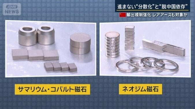 サマリウムとネオジム磁石