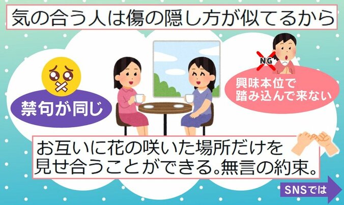 人間関係における“無言の約束”