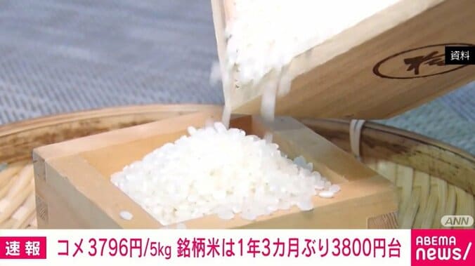 コメ