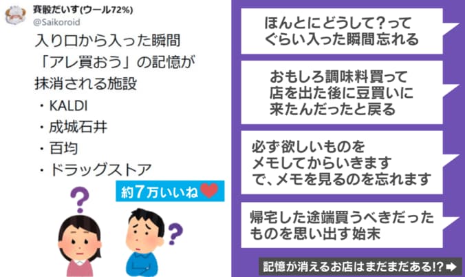 SNSでの反響