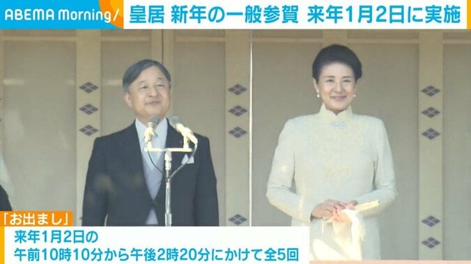 天皇皇后両陛下