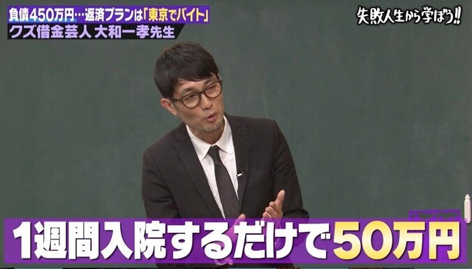 ノブコブ吉村崇、借金した過去を告白！　“夢を追うクズ”の特徴に合致「高円寺住んでた…」 3枚目