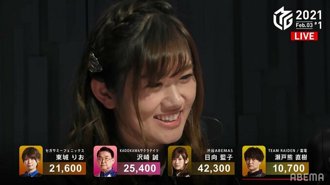 こんな笑顔が見たかった！萌え声雀士・日向藍子 勝利のスマイルに視聴者メロメロ「可愛すぎる」／麻雀・Mリーグ 1枚目