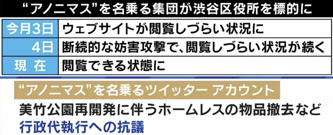 「お前、FBIだろう」アノニマスを追っている途中…勘違いされた男性が語る“国際ハッカー集団”の実態 2枚目