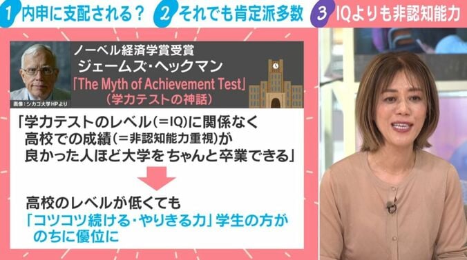 ジェームズ・ヘックマン氏／中室牧子氏