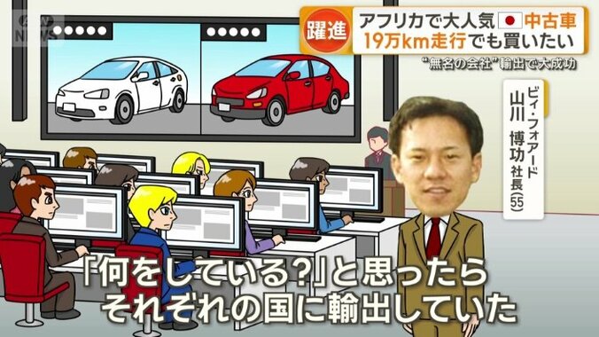 なぜ海外に特化して中古車販売しているのか？