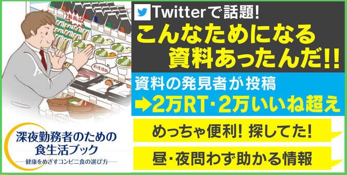 「めっちゃ便利！」健康に優しい“コンビニ食”指南 東京労災病院の「食生活ブック」が話題 1枚目