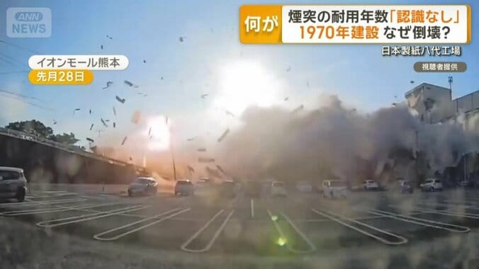 イオンモール熊本