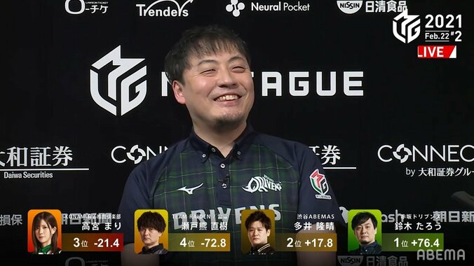 「終電、ない感じ？」欲張りゼウス・鈴木たろう、日付も変わる深夜のトップ「うれしいから許して」／麻雀・Mリーグ 1枚目