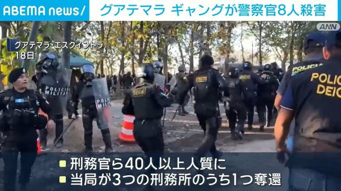 グアテマラ・グアテマラシティー