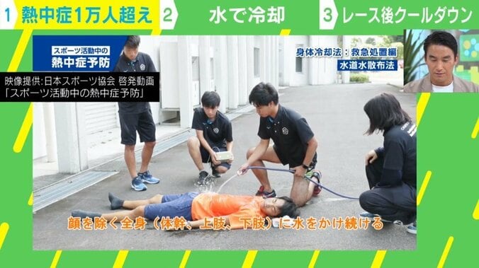 「氷水にドボン」で熱中症予防 日本スポーツ協会推薦「氷水浴法」とは？ 1枚目