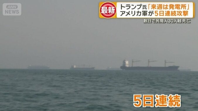 アメリカによる攻撃は5日連続