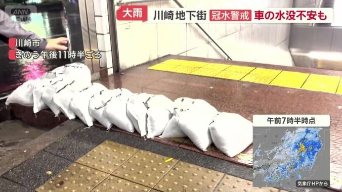 土嚢を設置