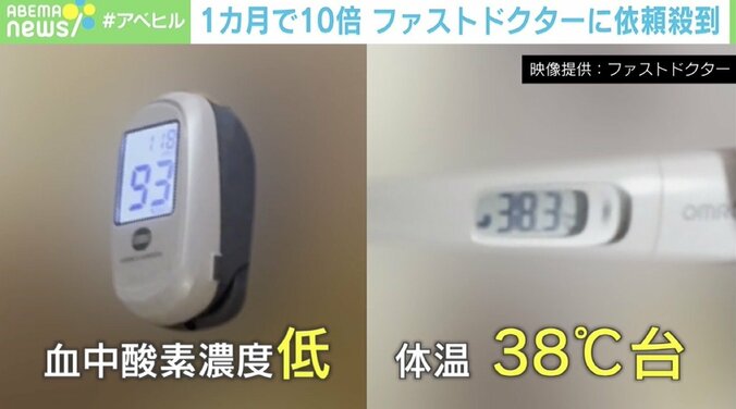 「入院調整すら届かない人も」新型コロナ患者急増で依頼数が10倍に…ファストドクターの存在 2枚目